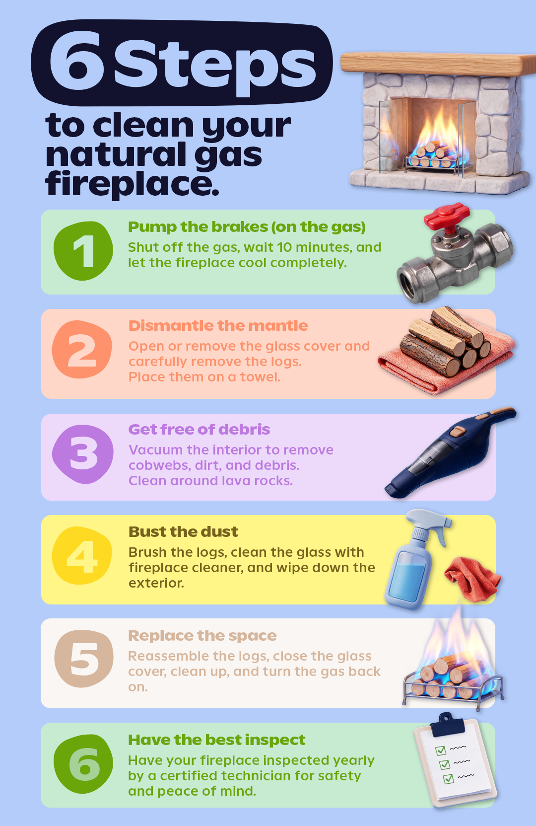 Clean Fireplace Graphic Stylized graphic summarizing the steps outlined below