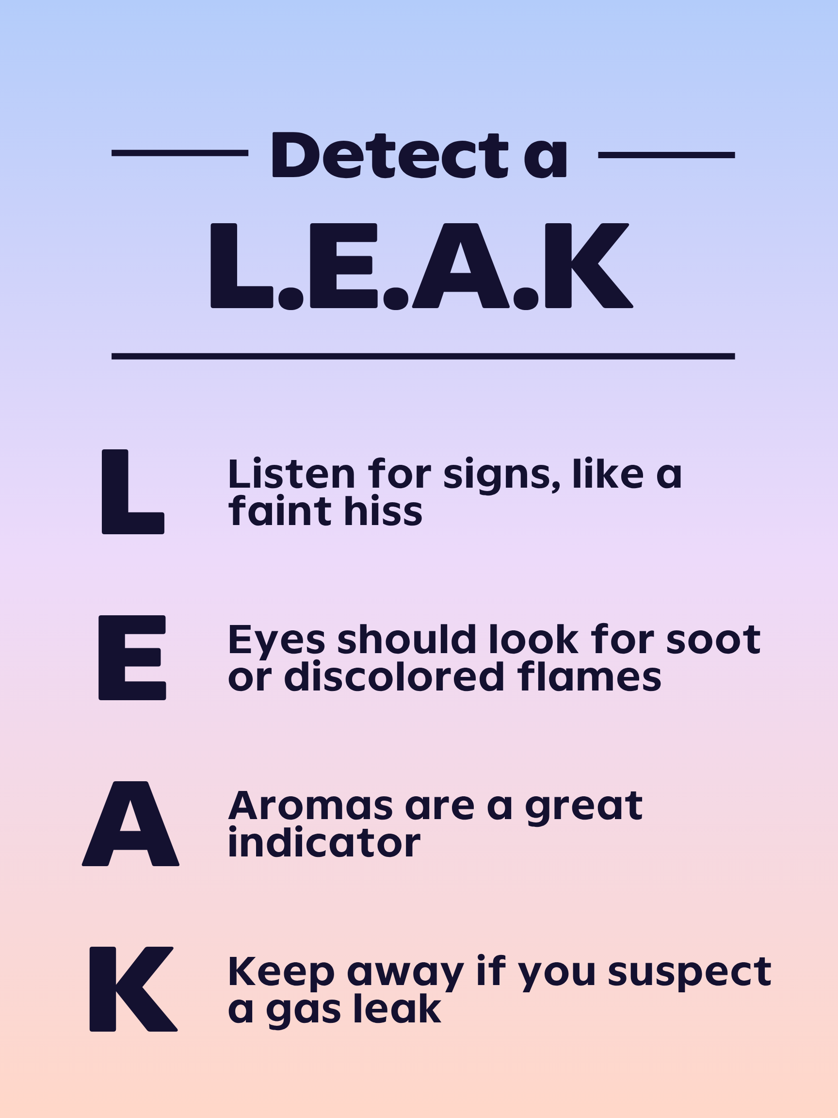Detect a Gas Leak Graphic Quick way to remember how to detect a natural gas leak.
