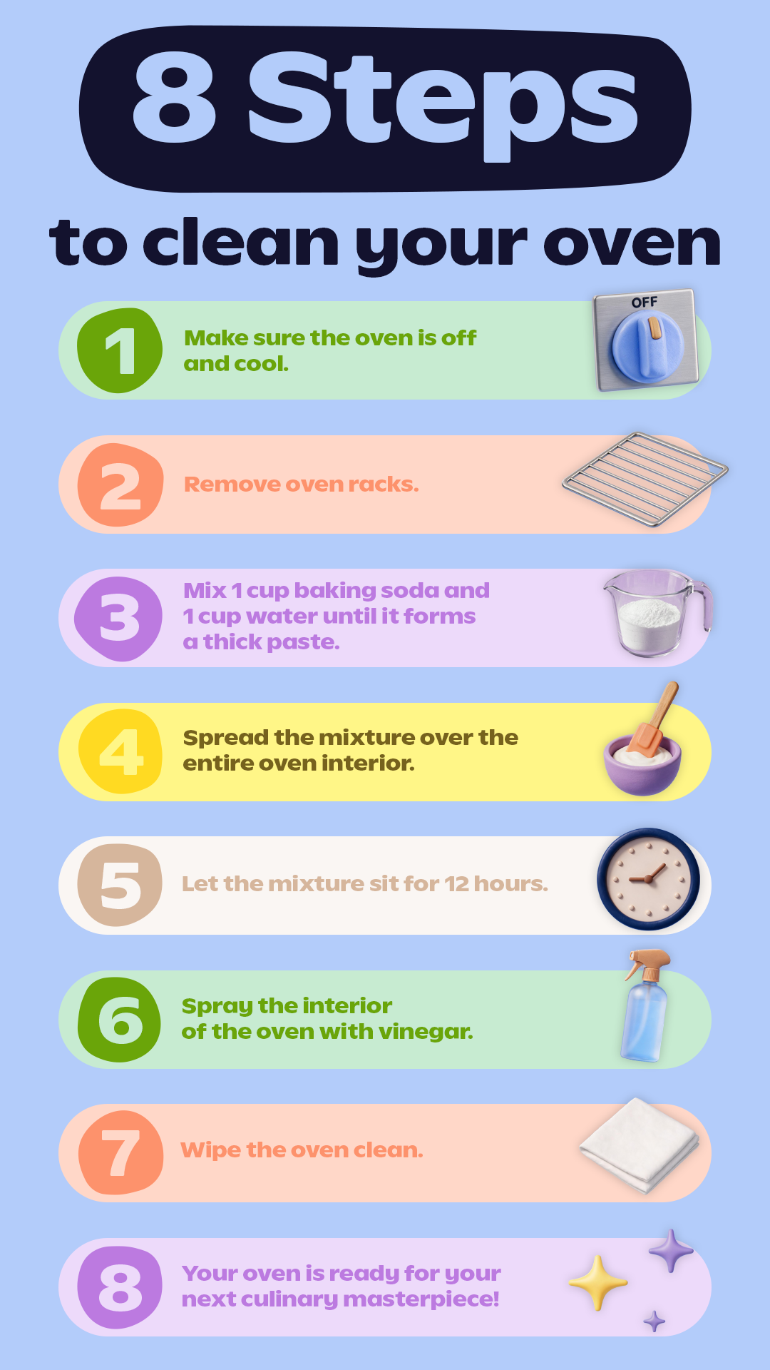 How to Clean Your Gas Oven Graphic Stylized graphic containing the steps detailed below