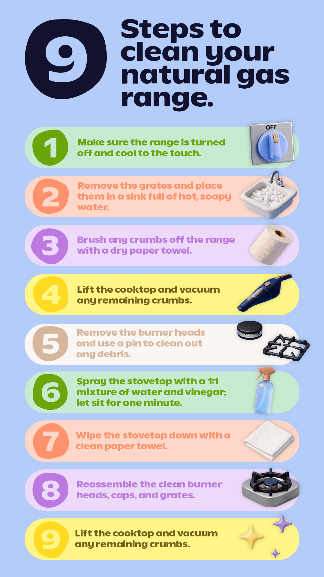 How to Clean Your Gas Range Graphic Stylized graphic detailing the steps found below